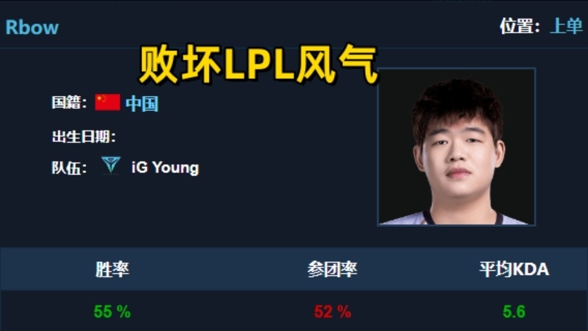 开云体育-Faker官方宣布刷新纪录新规，G2引发争议！